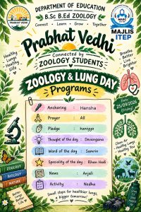 World Lungs Day